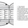 Матрас Treca IMPERIAL SYMBIOSE Prestige 2*90*200