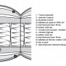 Матрас Treca IMPERIAL AIR SPRING Prestige 2*100*200