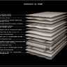 Sleepeezee Quiescence Mi-Ferme – 120x190 см