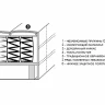 База кроватная Основание Grand Confort Platinum Treca 
