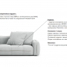 Диван Hugo (Хуго) Linea Home  