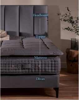 Кровать  ATLAS + база PRESTIGE Divan  VISPRING  160x200