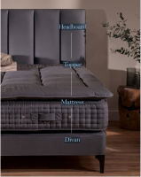 Кровать  ATLAS + база PRESTIGE Divan  VISPRING  160x200